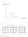 Fig. 03 - Dehumidifier