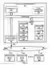 Fig. 04 - Environmental Sensor Device