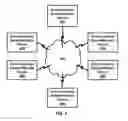 Fig. 05 - Environmental Sensor Device