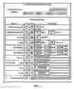 Fig. 08 - Environmental Sensor Device