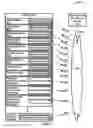 Fig. 03 - Environmental Sensing System