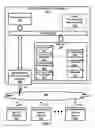 Fig. 04 - Environmental Sensing System