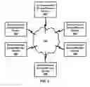 Fig. 05 - Environmental Sensing System