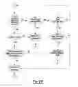 Fig. 24 - Vapor Compression Cooling System With Improved Energy Efficiency Through Economization