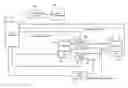 Fig. 01 - Variable speed compressor control with lost rotor mitigation