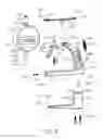 Fig. 03 - Measuring device