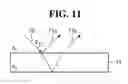 Fig. 12 - Apparatus for measuring thickness of thin film, system including the apparatus, and method for measuring thickness of thin film