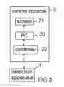 Fig. 04 - Apparatus for detecting heights of defects on optical glass