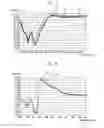 Fig. 04 - Optical measuring methods and apparatus