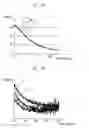 Fig. 09 - Optical measuring methods and apparatus