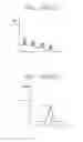 Fig. 09 - Proximity sensor and control method thereof