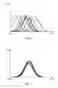 Fig. 05 - SYSTEM AND METHOD OF MEASURING AND CORRECTING TILT ANGLE OF LENS