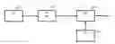 Fig. 01 - Determination of a room dimension estimate