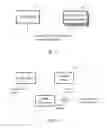 Fig. 03 - Method and apparatus for using multiple filters for enhanced portable navigation