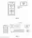 Fig. 05 - Method and apparatus for using multiple filters for enhanced portable navigation