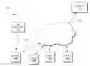 Fig. 01 - System for determining the location of entrances and areas of interest
