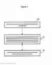 Fig. 06 - TECHNIQUE FOR NAVIGATING A VEHICLE TO A PARKING PLACE