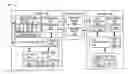 Fig. 01 - Navigation system with touchless command mechanism and method of operation thereof
