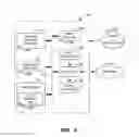 Fig. 07 - Methods and systems to determine consumer locations based on navigational voice cues