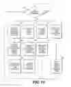Fig. 11 - Systems and methods for generating and displaying multiple layers on a digital map