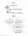 Fig. 02 - APPARATUS AND METHOD FOR CORRECTING GYRO SENSOR