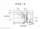 Fig. 04 - Measuring device