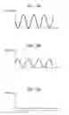 Fig. 11 - Measurement system