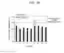 Fig. 05 - TEMPERATURE DISTRIBUTION PREDICTION METHOD AND AIR CONDITIONING MANAGEMENT SYSTEM
