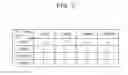 Fig. 09 - TEMPERATURE DISTRIBUTION PREDICTION METHOD AND AIR CONDITIONING MANAGEMENT SYSTEM