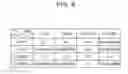Fig. 10 - TEMPERATURE DISTRIBUTION PREDICTION METHOD AND AIR CONDITIONING MANAGEMENT SYSTEM