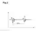 Fig. 03 - Interferometric optical fiber sensor system and interferometric optical fiber sensor head