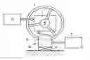 Fig. 01 - System for reproducing a dry friction torque applied to an actuator of a valve located in a hydraulic line of an engine of a spacecraft including an electrical actuator controlling orthogonal forces of plates on a disc to apply resistive torque to a shaft of the actuator