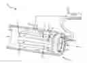 Fig. 01 - Verification of a meter sensor for a vibratory meter
