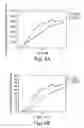 Fig. 05 - Detection system for determining filtering effectiveness of airborne molecular contamination