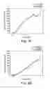 Fig. 06 - Detection system for determining filtering effectiveness of airborne molecular contamination