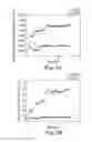 Fig. 07 - Detection system for determining filtering effectiveness of airborne molecular contamination