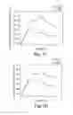 Fig. 08 - Detection system for determining filtering effectiveness of airborne molecular contamination