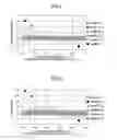 Fig. 05 - METHOD OF EVALUATING OPERATIONAL FEEL OF SUBSTRATE AND SUBSTRATE