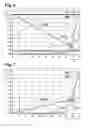 Fig. 05 - ANALYSIS METHOD AND SYSTEM FOR ANALYZING A NUCLEIC ACID AMPLIFICATION REACTION