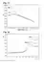 Fig. 08 - ANALYSIS METHOD AND SYSTEM FOR ANALYZING A NUCLEIC ACID AMPLIFICATION REACTION