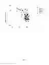 Fig. 12 - Blood analyzer, diagnostic support method, and non-transitory storage medium
