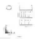 Fig. 10 - Apparatus and method for performing nucleic acid analysis