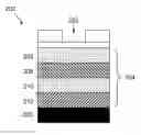 Fig. 01 - Arrays of integrated analytical devices