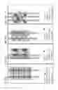 Fig. 22 - Arrays of integrated analytical devices