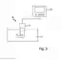 Fig. 05 - Method for manufacturing an inductive conductivity sensor and inductive conductivity sensor