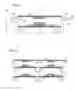 Fig. 09 - Sensitivity and selectivity of chemoresistor type gas sensors