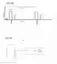 Fig. 10 - Sensitivity and selectivity of chemoresistor type gas sensors