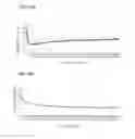Fig. 12 - Sensitivity and selectivity of chemoresistor type gas sensors