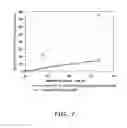 Fig. 08 - Sensor and concentration measurement method