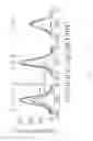 Fig. 08 - ELECTROCHEMICAL PROXIMITY ASSAY